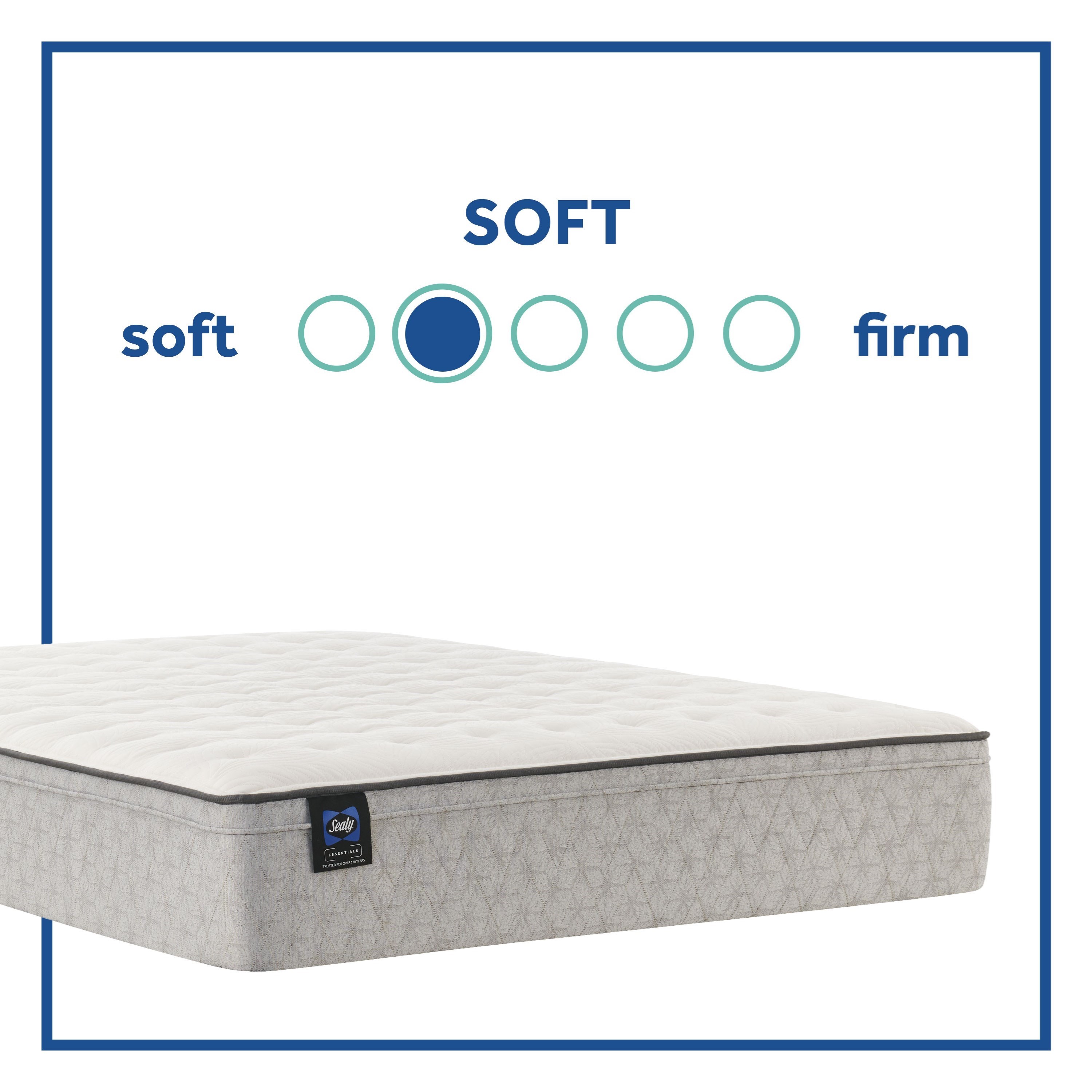 Sealy posturepedic sales wintergreen eurotop